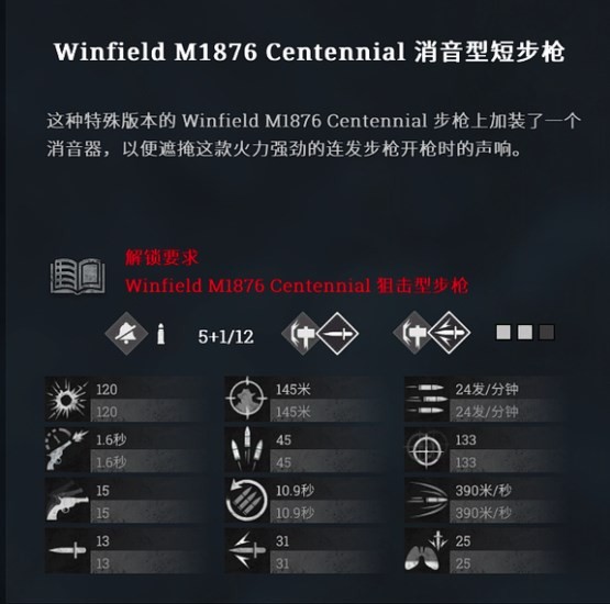 《猎杀：对决》winfieldM1876消音型步枪使用方法