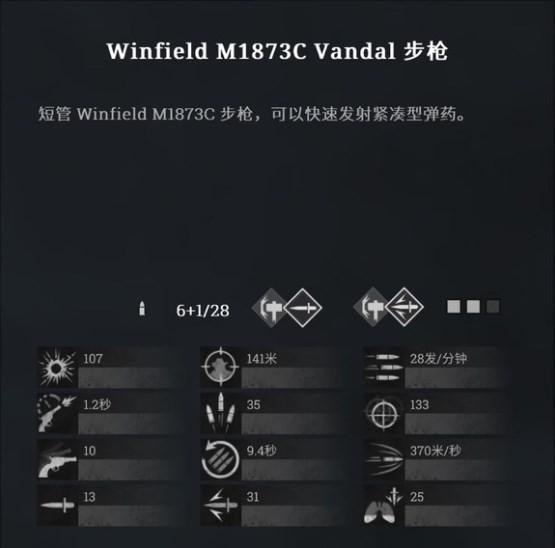 《猎杀：对决》Winfield M1873cVabdal步枪使用方法