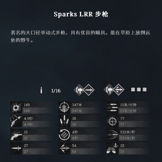 《猎杀：对决》Sparkslrr步枪好用吗