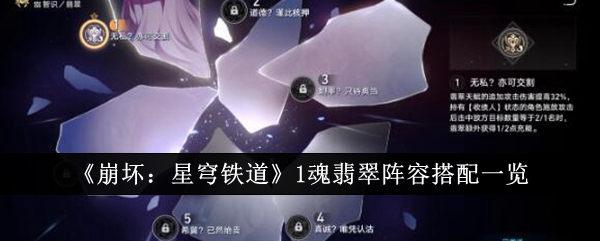 《崩坏：星穹铁道》1魂翡翠阵容搭配一览