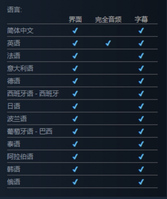 巨大洞窟支持中文吗-巨大洞窟支持语言介绍