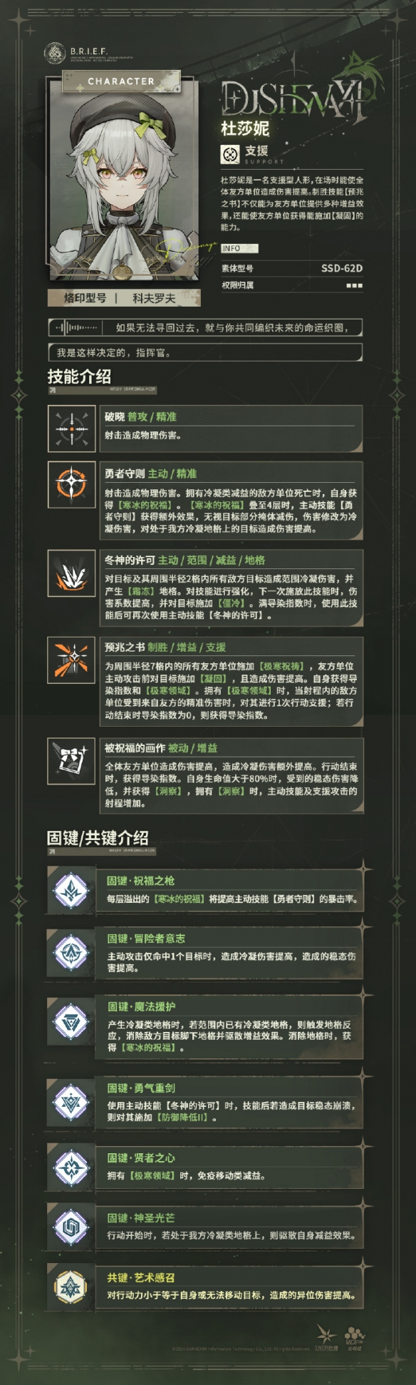 《少女前线2：追放》杜莎妮晖角色图鉴