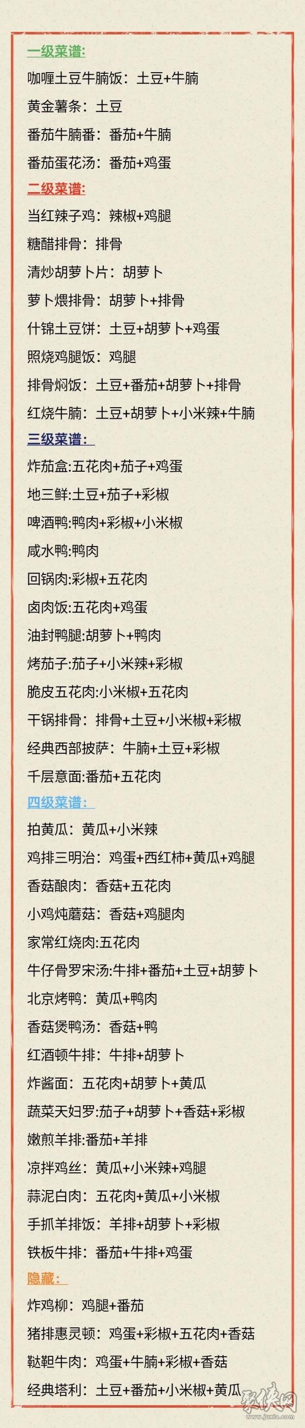 我的休闲时光菜谱大全 我的休闲时光食谱配方一览