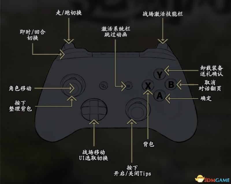 《逸剑风云决》全剧情流程攻略 全支线任务全结局攻略