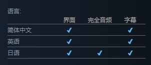 命运之夜复刻版是否支持中文-支持语言情况说明
