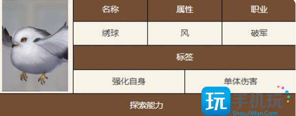 《如鸢》绣球技能天赋介绍一览