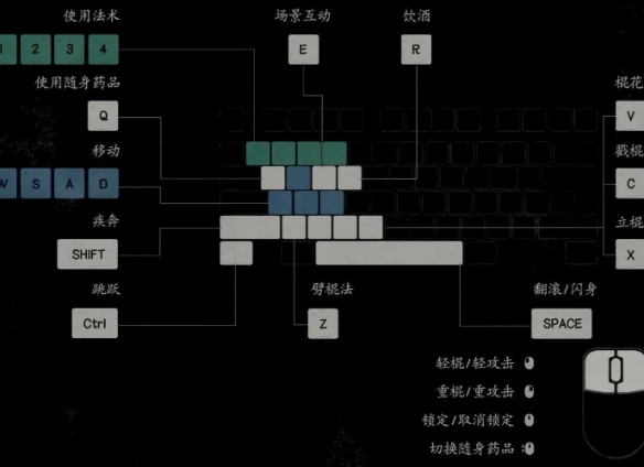 黑神话悟空怎么拍照-黑神话悟空拍照方法 