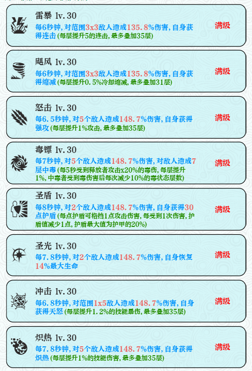 《巫师之刃》新手入门攻略