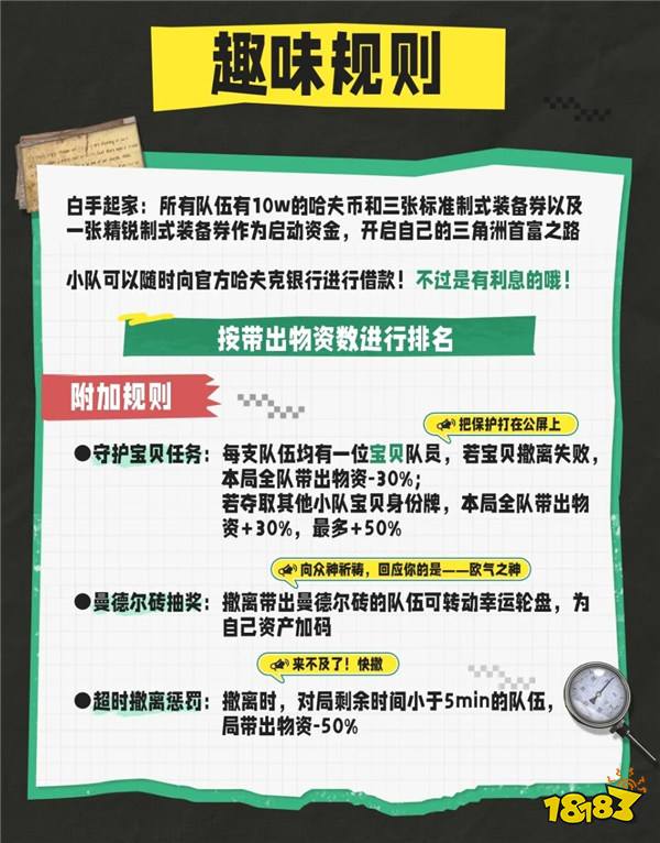 白手起家谁最强？恭喜叱嗟峰云队庆云、孙一峰、猪仔PG夺冠！