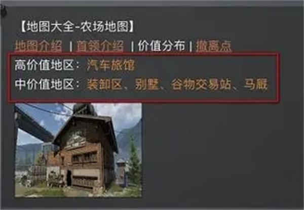 暗区突围农场100%出金的地方汇总