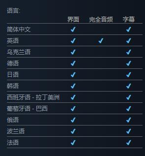 冒牌猫谜支持中文吗-冒牌猫谜支持语言介绍 