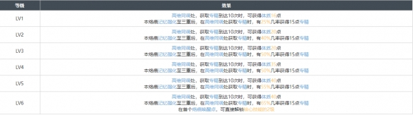 《白荆回廊》参商形影烙痕效果一览