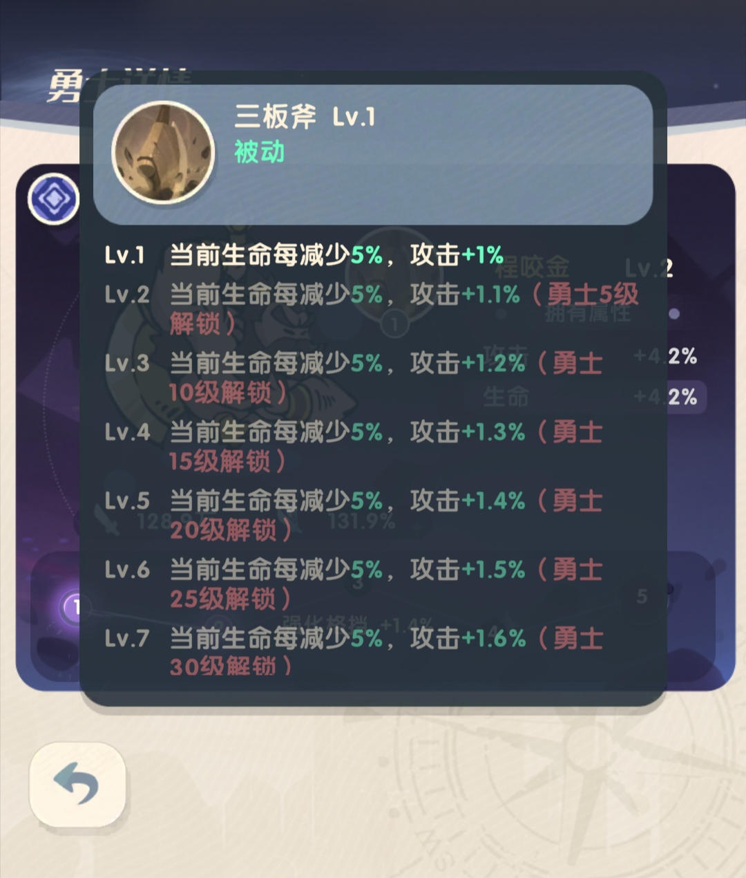 《魔魔打勇士》拳师职业和属性攻略