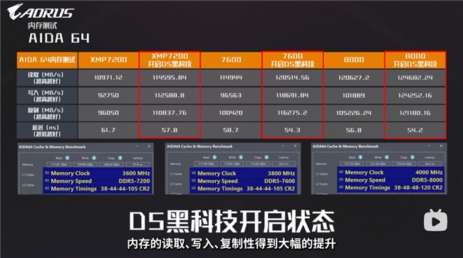 品质之选，钜惠来袭，技嘉AORUS DAY京东品牌会员日活动特惠放价