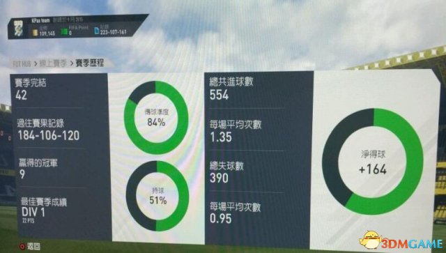 FIFA 17平民阵容D1联赛打法 平民阵容D1联赛怎么打