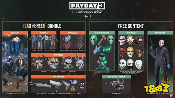 《收获日3》（PAYDAY3）DLC4「恐惧与贪婪」现已上线 