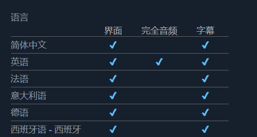 匿名黑客模拟器家庭共享方法