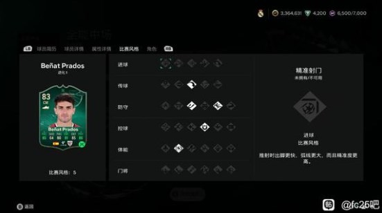 《EA SPORTS FC 25》后卫进化推荐