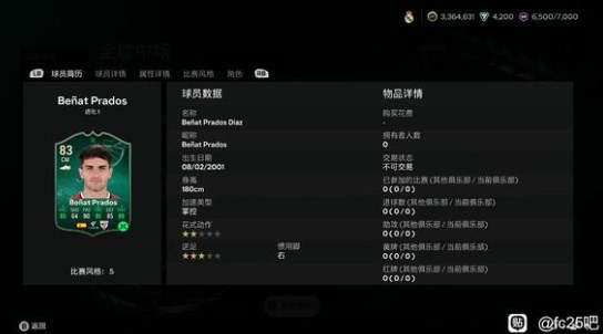 《EA SPORTS FC 25》后卫进化推荐