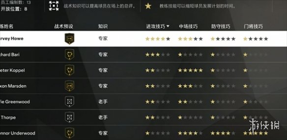 fc25教练管理怎么选-fc25教练管理选择方法