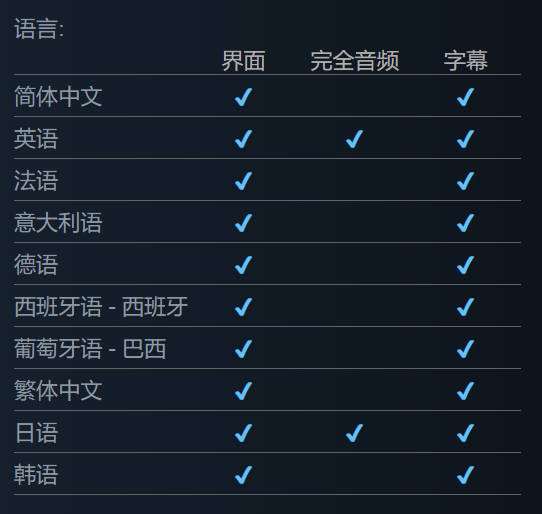 自由战争复刻版支持哪些语言-自由战争复刻版支持语言介绍
