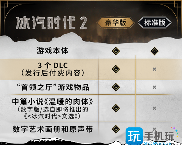 冰汽时代2豪华版有什么