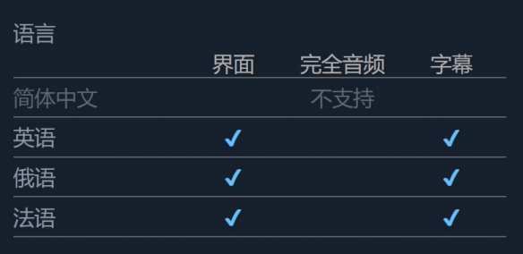最后的瘟疫是否支持中文-最后的瘟疫支持语言介绍