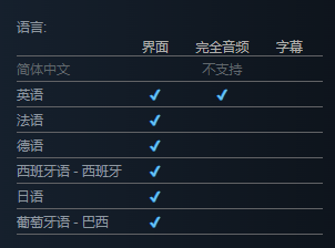胜利热血拉力赛支持中文吗-胜利热血拉力赛支持语言介绍