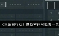 《三角洲行动》摩斯密码对照表一览
