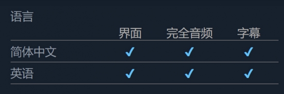 野兽快跑是否支持中文-野兽快跑支持语言介绍