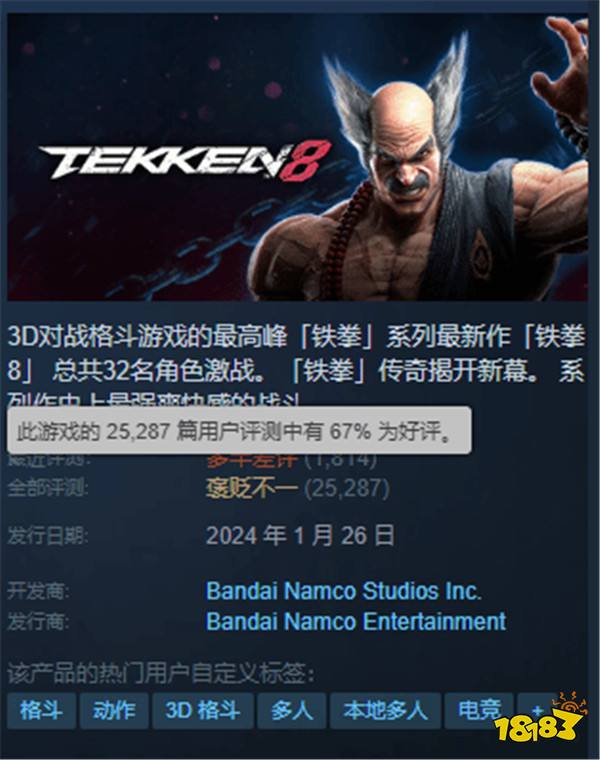 不仅中国玩家打差评！《铁拳8》Steam近30天已多半差评