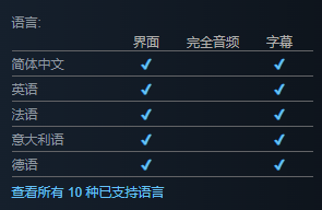 霓虹之血是否支持中文-霓虹之血支持语言介绍