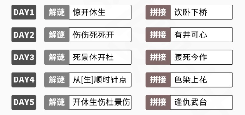 《阴阳师》秋林豹影谜题解谜攻略