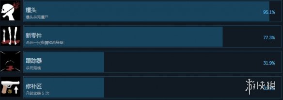 体内寄生虫2都有什么成就-体内寄生虫2成就一览 