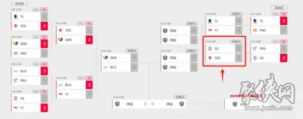 英雄联盟MSI季中冠军赛BLG vs T1赛况介绍 明日第二轮赛程图一览