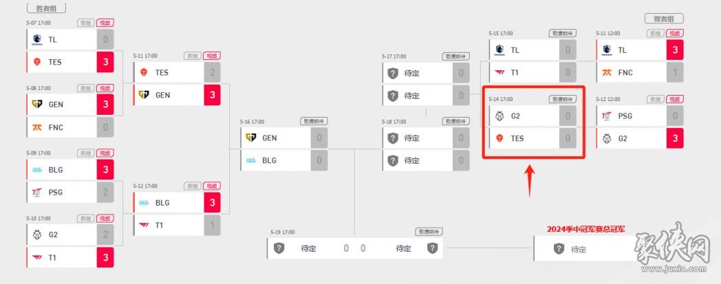 英雄联盟5月14日MSI赛程时间表分享 MSI赛程胜败分组赛赛程一览