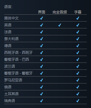 最后的农夫支持中文吗-最后的农夫支持语言介绍