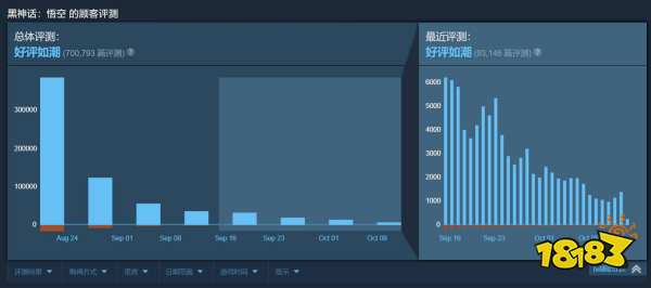 10月15日游戏早报：Xbox新发布会官宣！《宝可梦》早期神话传说曝光