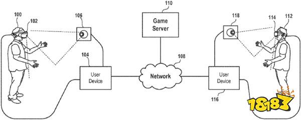 索尼申请新专利：聋哑玩家游戏交流实时手语翻译