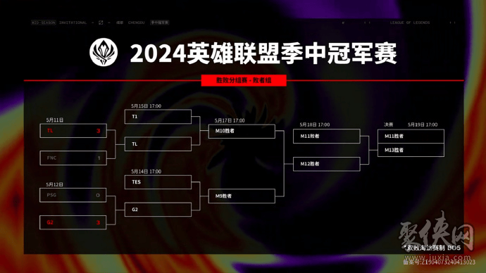 2024英雄联盟MSI决赛最新赛程分享 英雄联盟MSI决赛购票方法