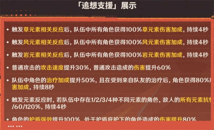 原神追想练行烈趣篇活动玩法攻略图五