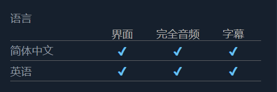 赛博杀手2049是否支持中文-赛博杀手2049支持语言介绍