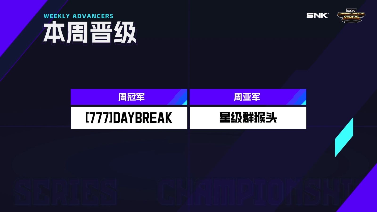 SNK 2024 SCS第五周预选赛 DAYBREAK、星级群猴头晋级总决赛