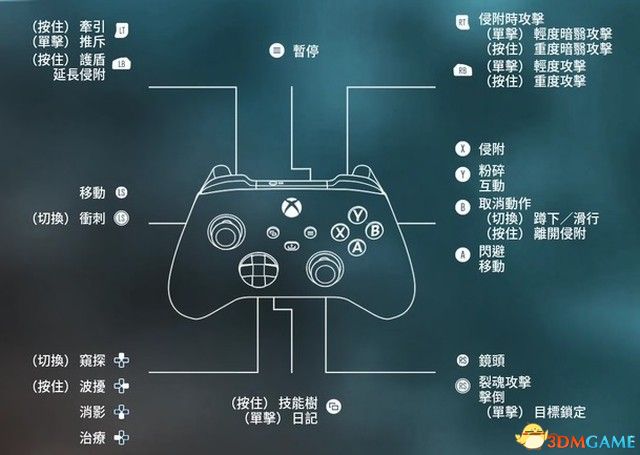 《无名九使：觉醒》图文攻略 上手指南及流程试玩详解