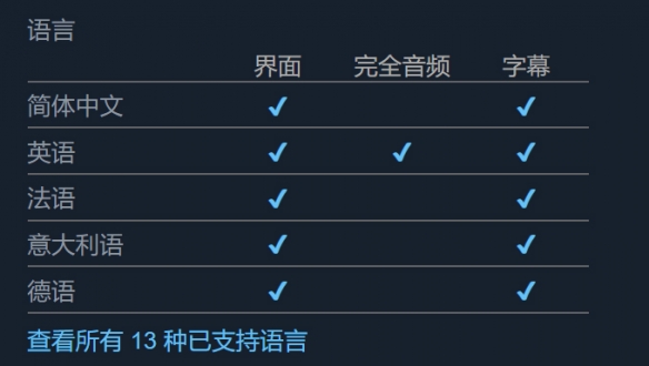 The Last FARMER支持哪些语言-最后的农夫支持语言介绍