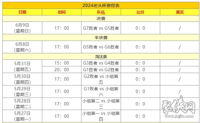 2024英雄联盟传奇杯阵容赛程一览 2024传奇杯选手名单最新赛程表