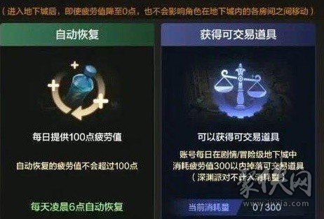 2024DNF手游怎么搬砖 地下城与勇士手游搬砖攻略