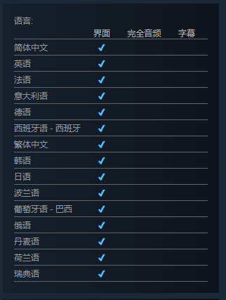 异星装置阿特拉斯是否支持中文-异星装置阿特拉斯支持语言介绍 