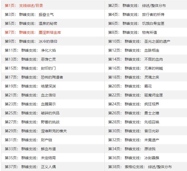 《暗黑4》全支线任务攻略 全地图支线位置及完成方法