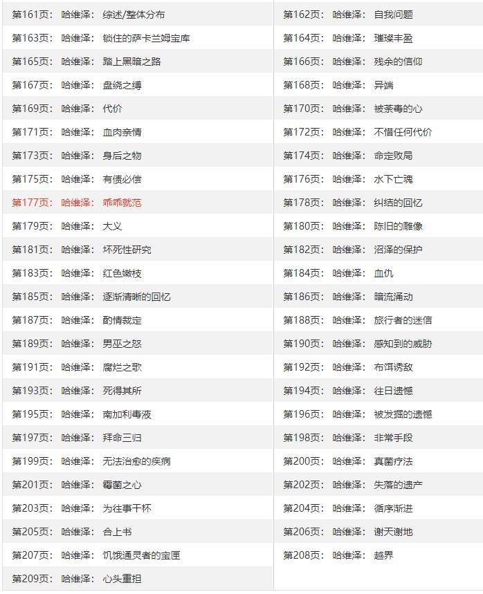 《暗黑4》全支线任务攻略 全地图支线位置及完成方法